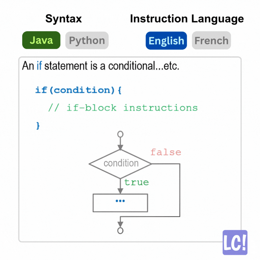 Parallel Courseware Demo